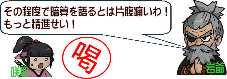 score_level1