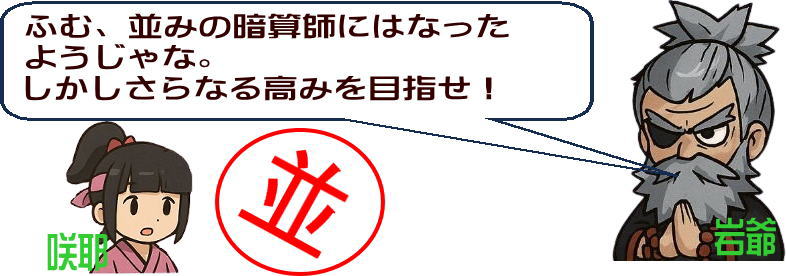 score_level3