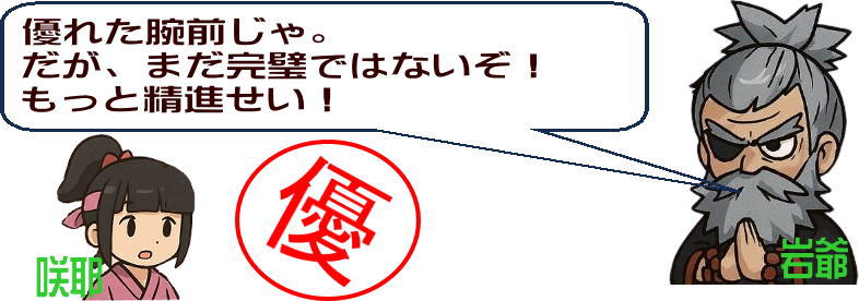 score_level5
