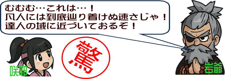 score_level6