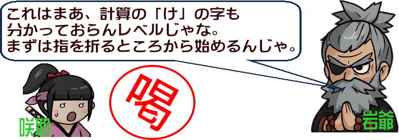 score_level1
