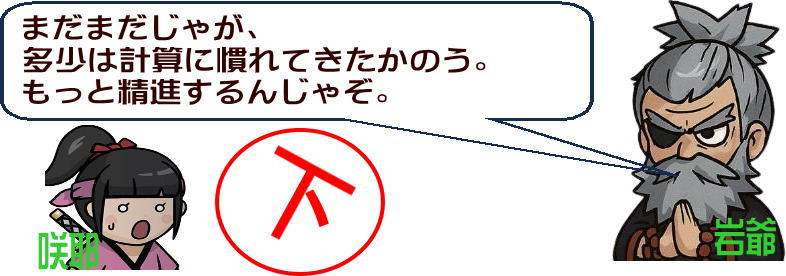 score_level2