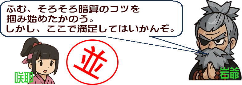 score_level3