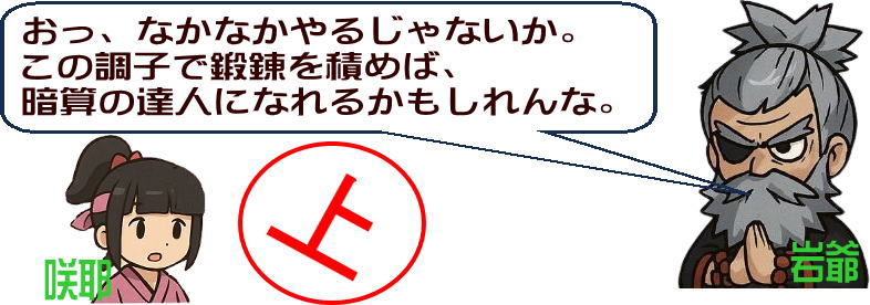 score_level4