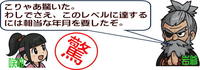 score_level6
