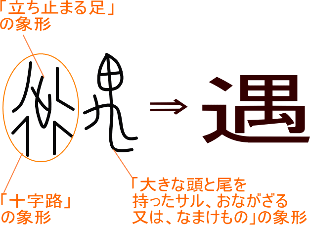 遇 という漢字の意味 成り立ち 読み方 画数 部首を学習