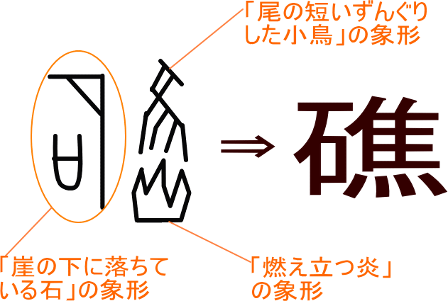礁 という漢字の意味 成り立ち 読み方 画数 部首を学習