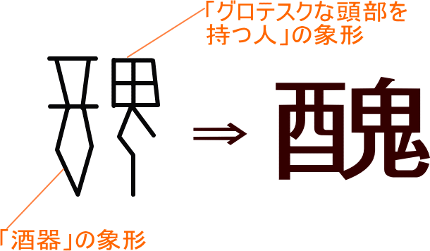 醜 という漢字の意味 成り立ち 読み方 画数 部首を学習