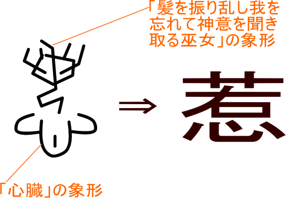 惹 という漢字の意味 成り立ち 読み方 画数 部首を学習