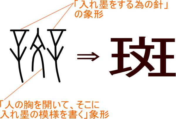 斑 という漢字の意味 成り立ち 読み方 画数 部首を学習