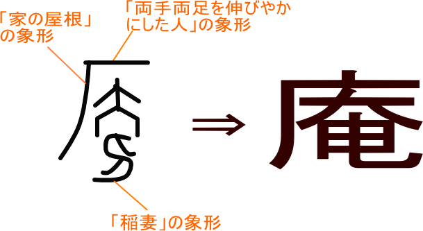庵 という漢字の意味 成り立ち 読み方 画数 部首を学習