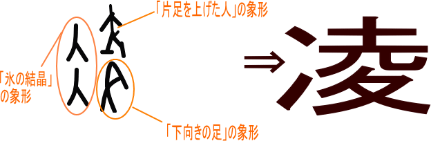 凌 という漢字の意味 成り立ち 読み方 画数 部首を学習