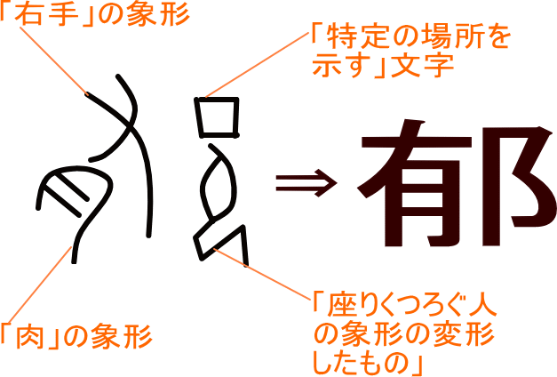 郁 という漢字の意味 成り立ち 読み方 画数 部首を学習