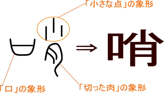 哨 という漢字の意味 成り立ち 読み方 画数 部首を学習