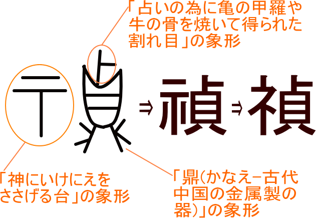 禎 禎 という漢字の意味 成り立ち 読み方 画数 部首を学習