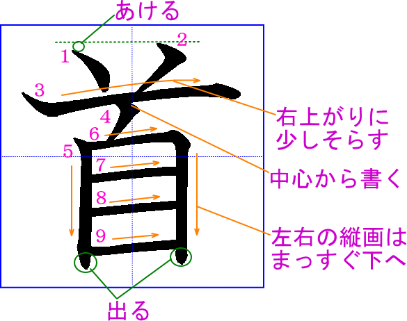 首 の書き方 書き順 筆順