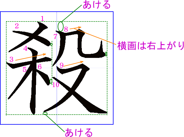 殺 の書き方 書き順 筆順