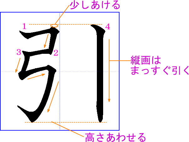 引 の書き方 書き順 筆順