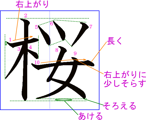 桜 の書き方 書き順 筆順