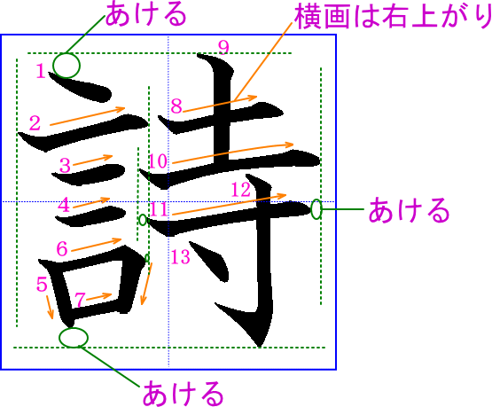 イラスト 書き順 無料イラスト画像