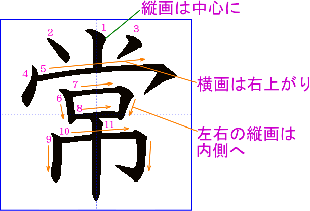 常 の書き方 書き順 筆順